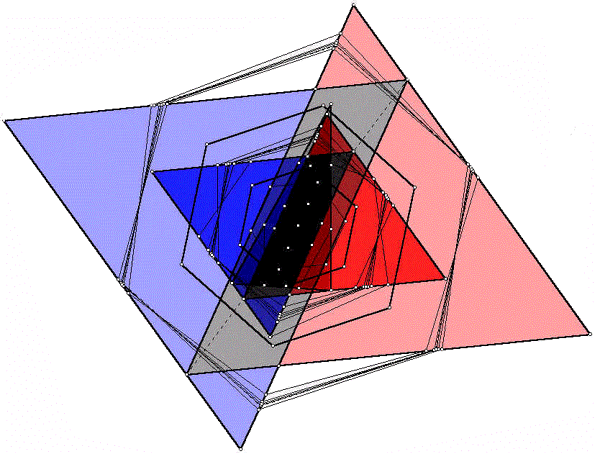 Infinte Sceptre Sequence